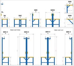 Garderobe doppelt